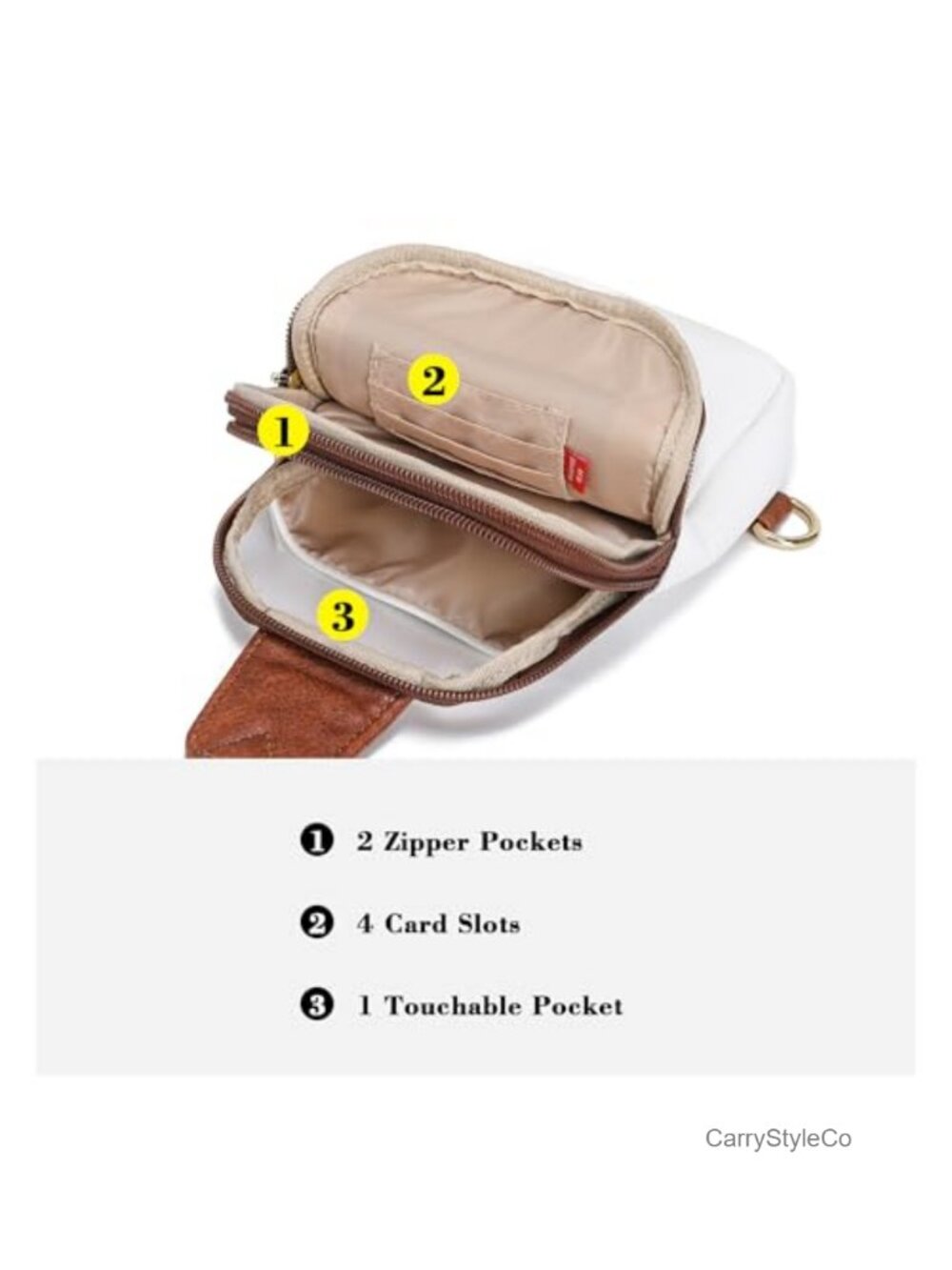 RFID Blocking Touchscreen Crossbody Sling Bag Faux Leather Travel Purse - Picture 4 of 5